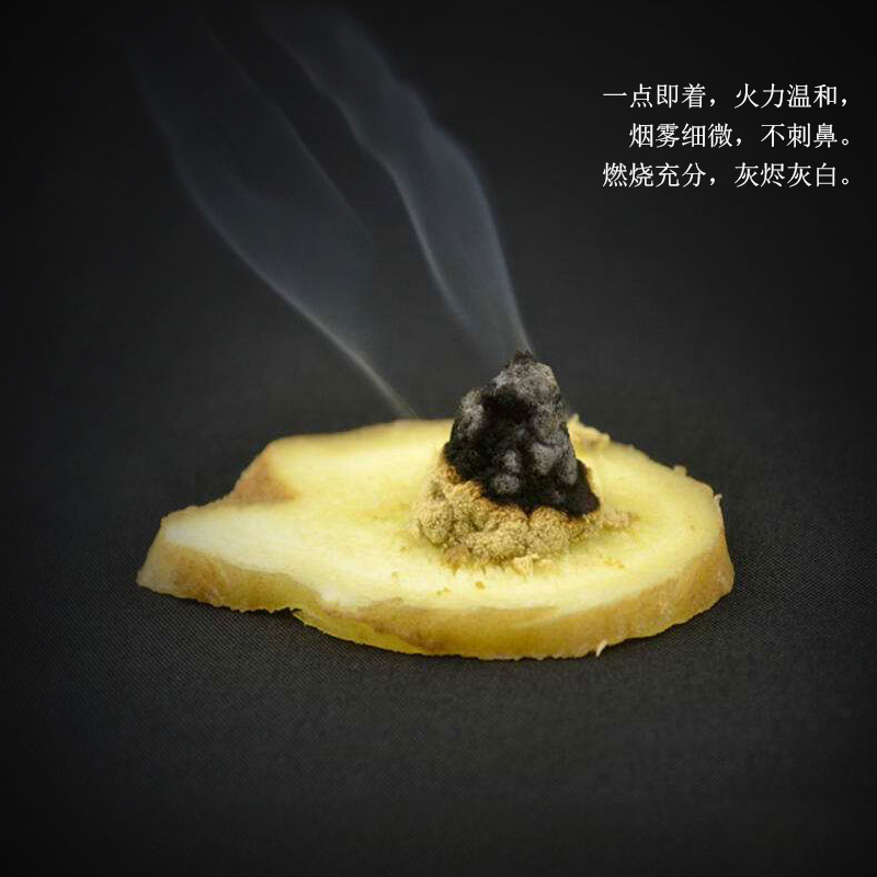 合理的艾絨比是多少呢？是越高越好嗎？